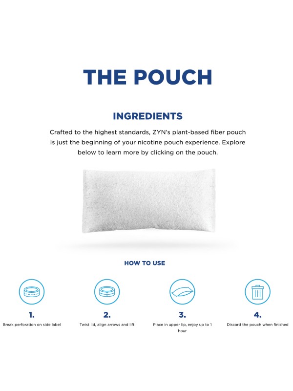 Zyn Nicotine Pouches